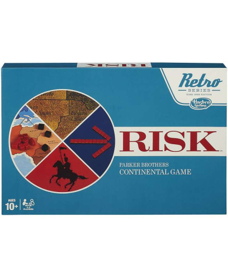 Risk Retro