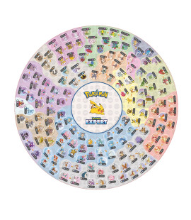 Pokemon Trainer Expert