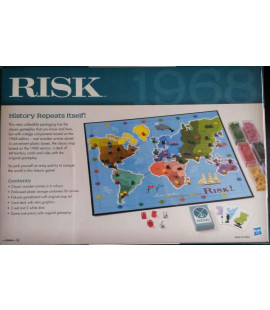 Risk Retro